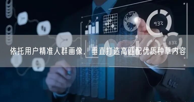 依托用户精准人群画像，垂直打造高匹配优质种草内容